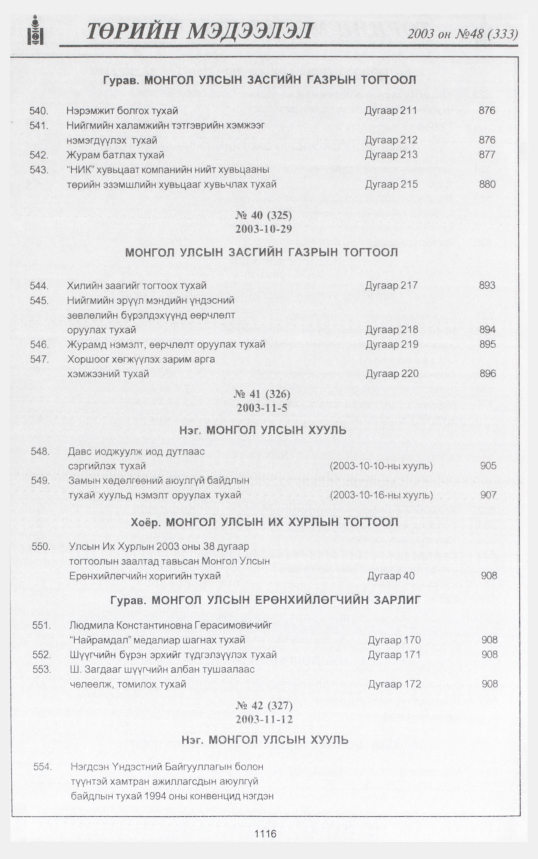 «Төрийн мэдээлэл» № 48, файлын 315-р хуудас