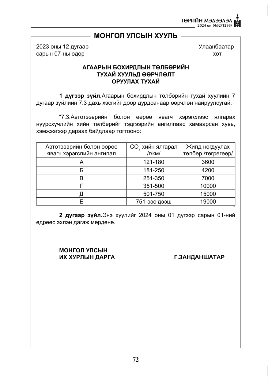 «Төрийн мэдээлэл» № 2, файлын 37-р хуудас