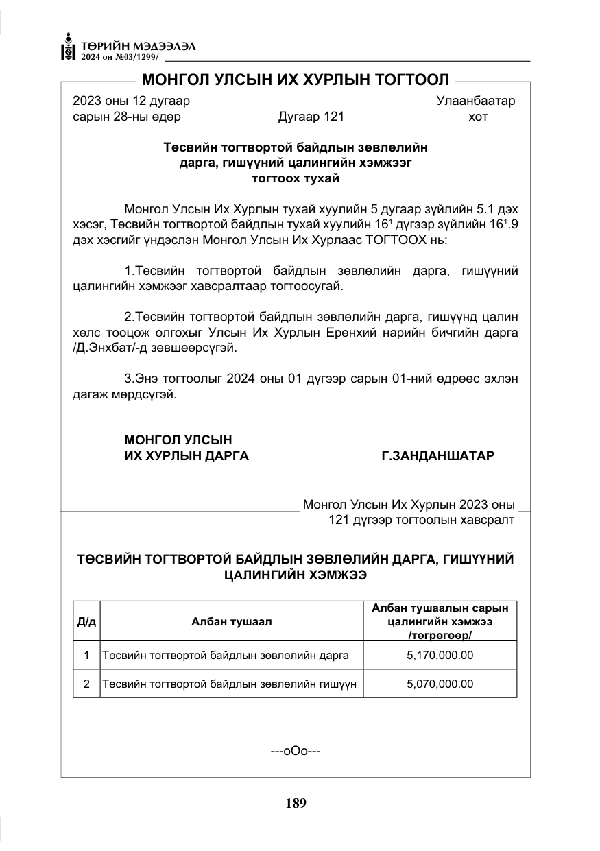 «Төрийн мэдээлэл» № 3, файлын 14-р хуудас