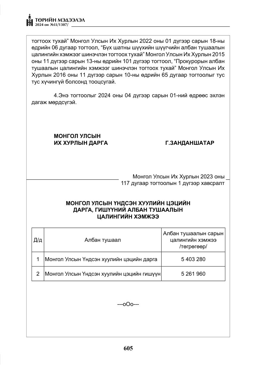 «Төрийн мэдээлэл» № 11, файлын 6-р хуудас