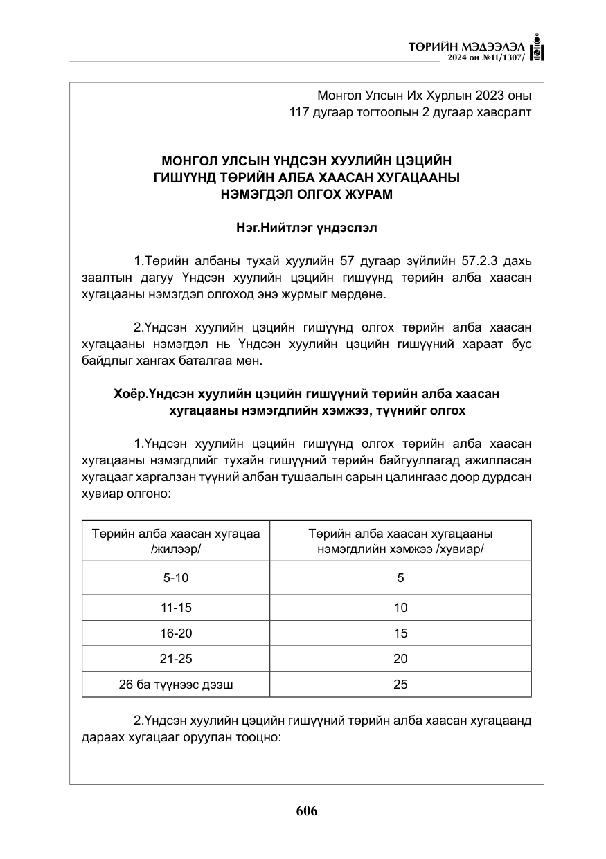 «Төрийн мэдээлэл» № 11, файлын 7-р хуудас
