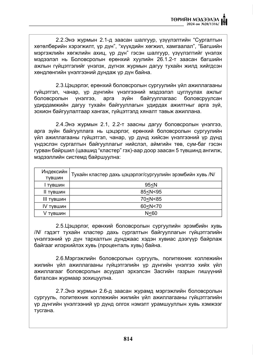 «Төрийн мэдээлэл» № 20, файлын 11-р хуудас