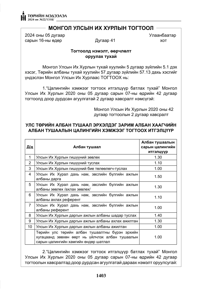 «Төрийн мэдээлэл» № 22, файлын 492-р хуудас