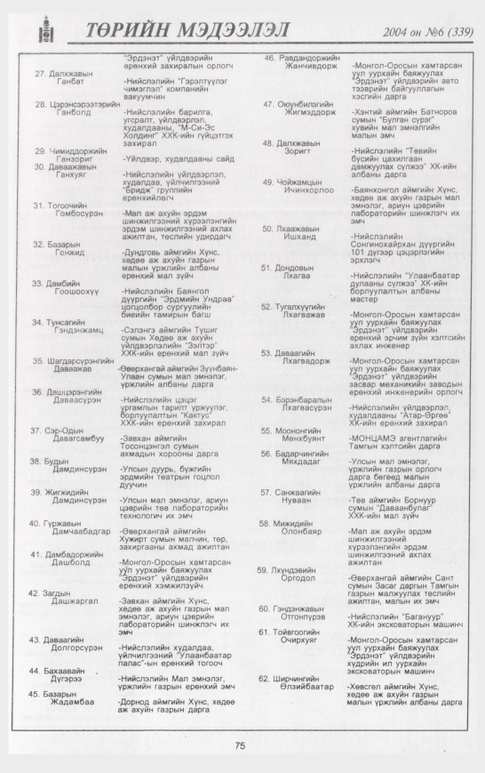 «Төрийн мэдээлэл» № 5, файлын 98-р хуудас