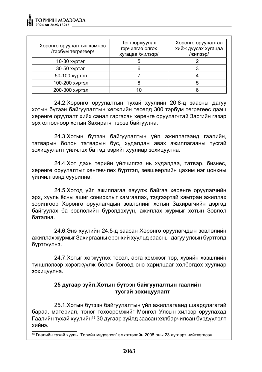 «Төрийн мэдээлэл» № 25, файлын 96-р хуудас