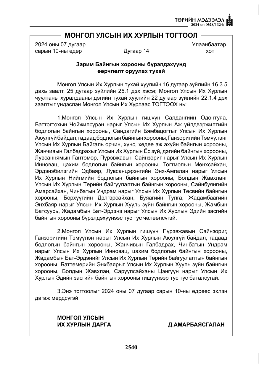 «Төрийн мэдээлэл» № 28, файлын 161-р хуудас