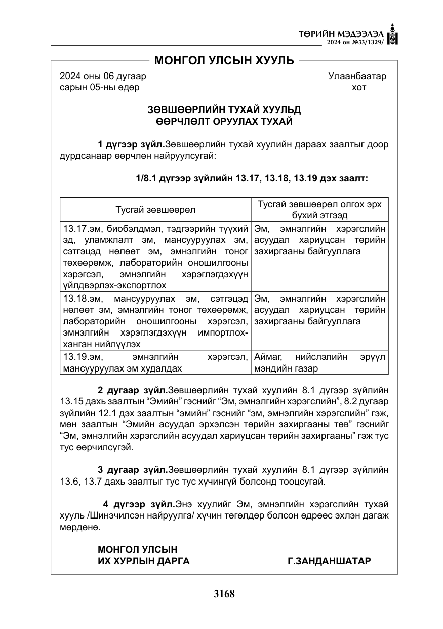 «Төрийн мэдээлэл» № 33, файлын 161-р хуудас