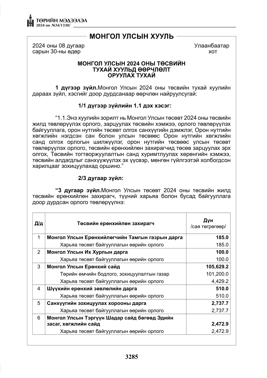 «Төрийн мэдээлэл» № 34, файлын 42-р хуудас
