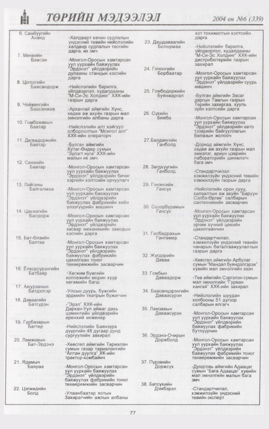 «Төрийн мэдээлэл» № 7, файлын 100-р хуудас