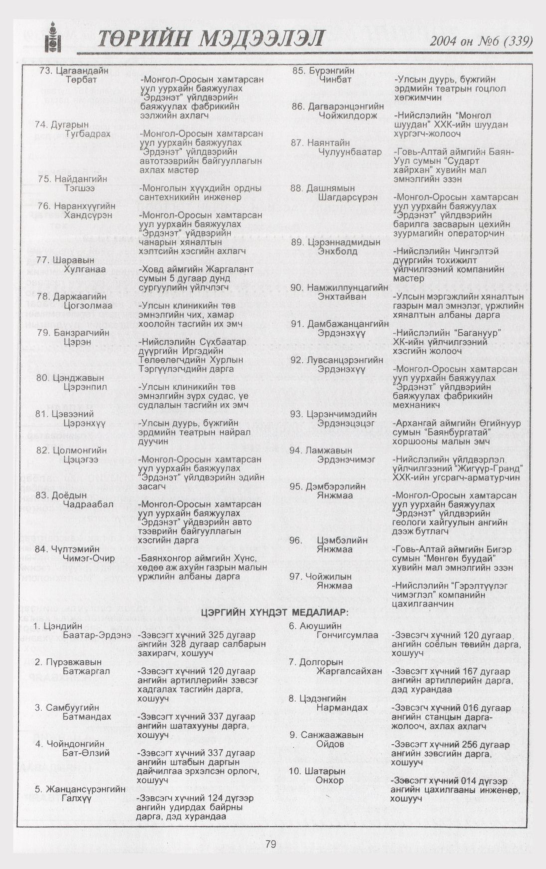 «Төрийн мэдээлэл» № 7, файлын 102-р хуудас