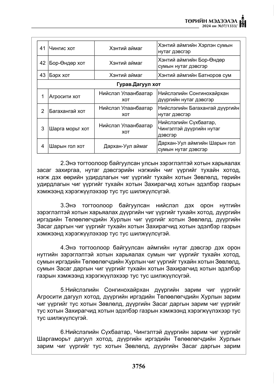«Төрийн мэдээлэл» № 37, файлын 201-р хуудас