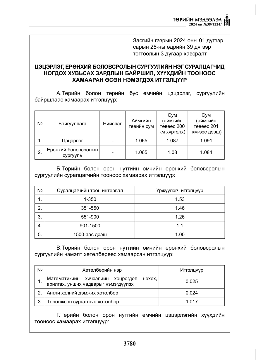 «Төрийн мэдээлэл» № 38, файлын 13-р хуудас