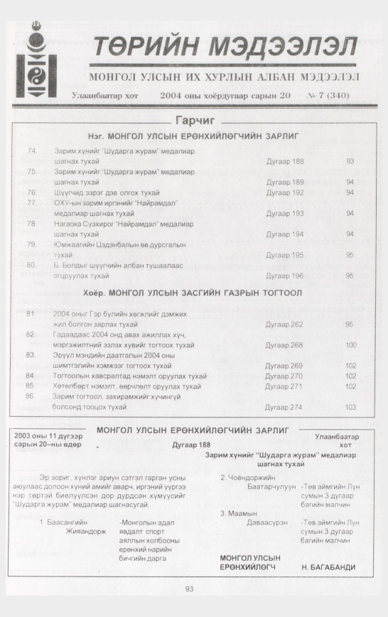 «Төрийн мэдээлэл» № 8, файлын 120-р хуудас
