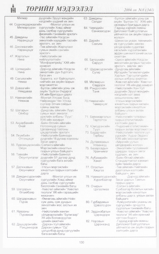 «Төрийн мэдээлэл» № 8, 130-р хуудасны скан