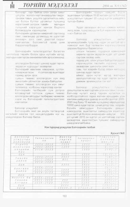 «Төрийн мэдээлэл» № 8, файлын 188-р хуудас