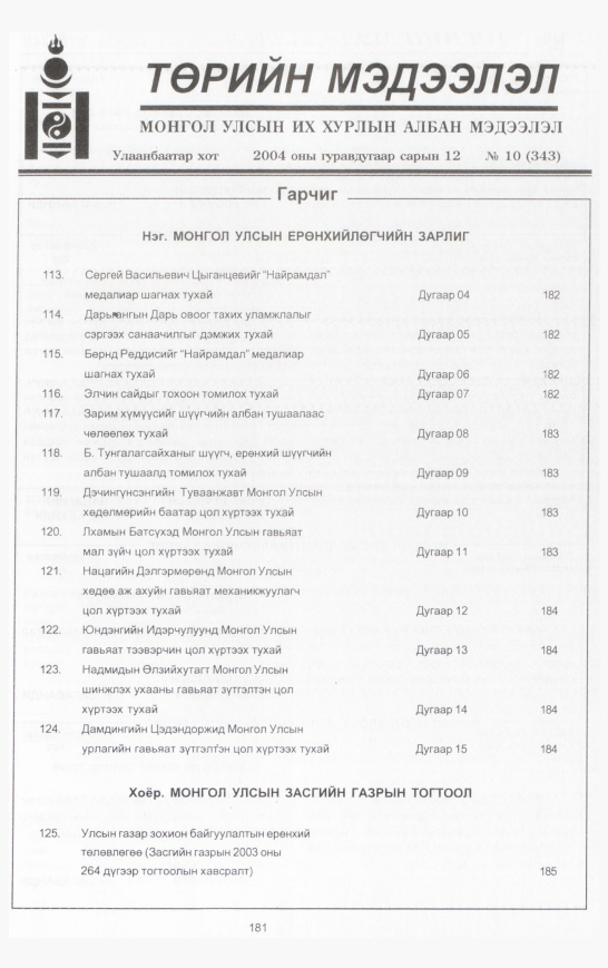 «Төрийн мэдээлэл» № 8, файлын 220-р хуудас
