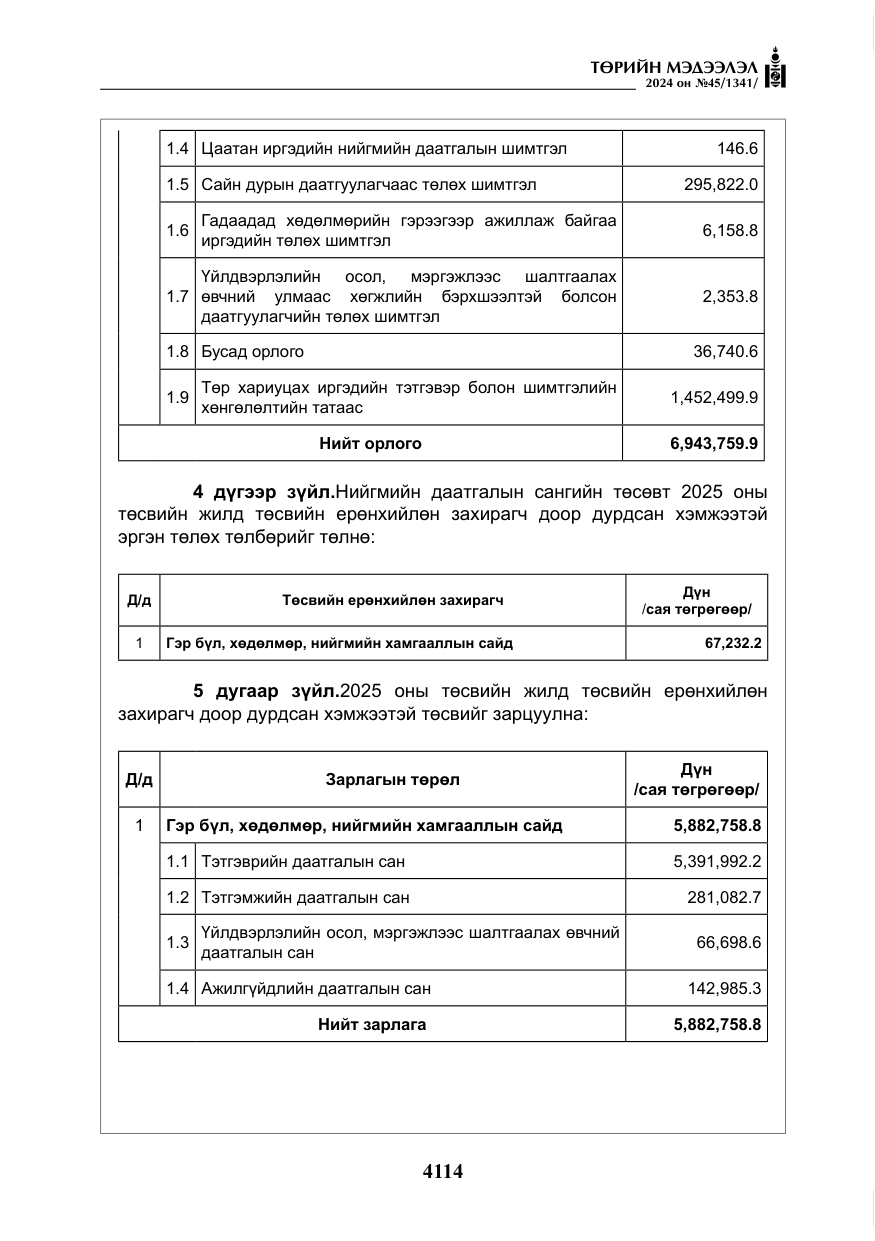«Төрийн мэдээлэл» № 45, файлын 11-р хуудас