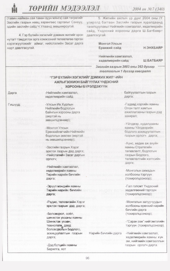 «Төрийн мэдээлэл» № 9, файлын 123-р хуудас