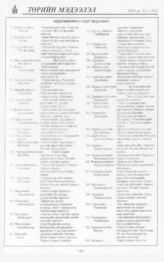 «Төрийн мэдээлэл» № 10, файлын 160-р хуудас