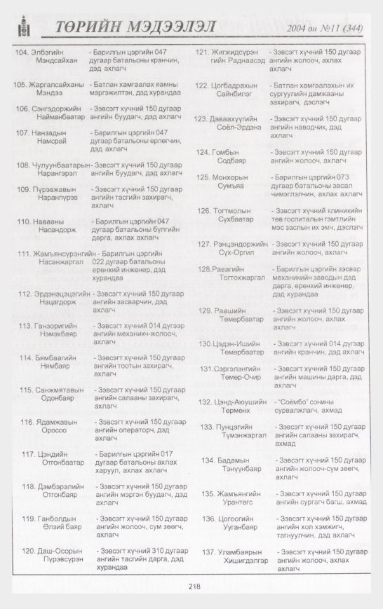 «Төрийн мэдээлэл» № 10, файлын 261-р хуудас