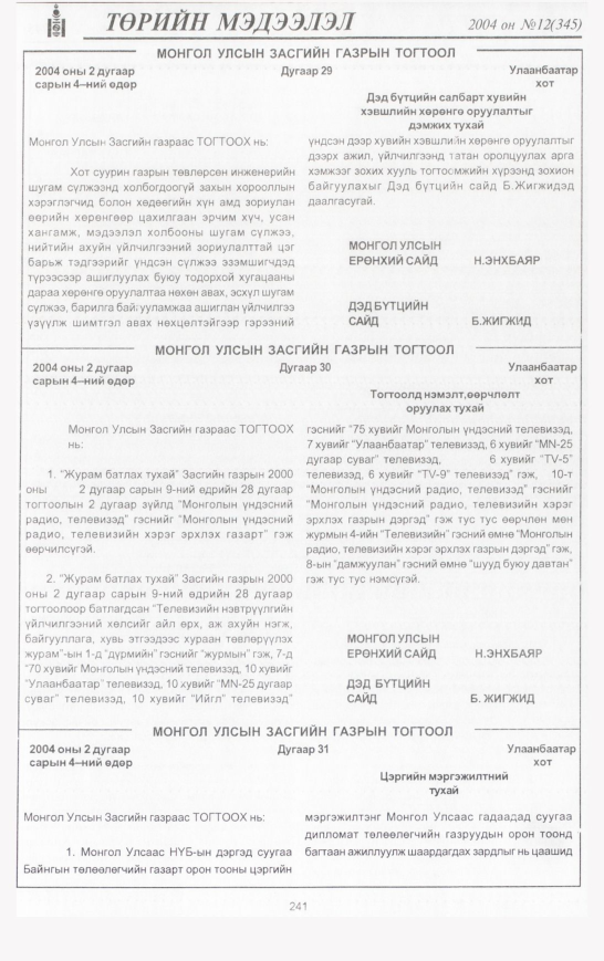 «Төрийн мэдээлэл» № 10, файлын 288-р хуудас