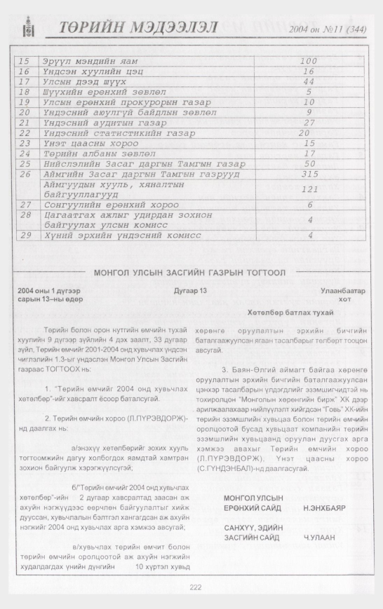 «Төрийн мэдээлэл» № 11, 222-р хуудасны скан
