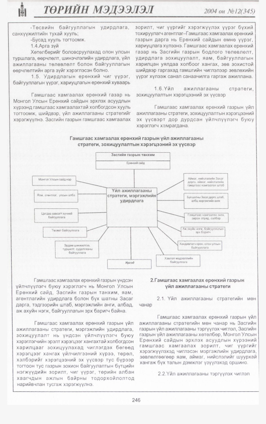 «Төрийн мэдээлэл» № 11, файлын 293-р хуудас