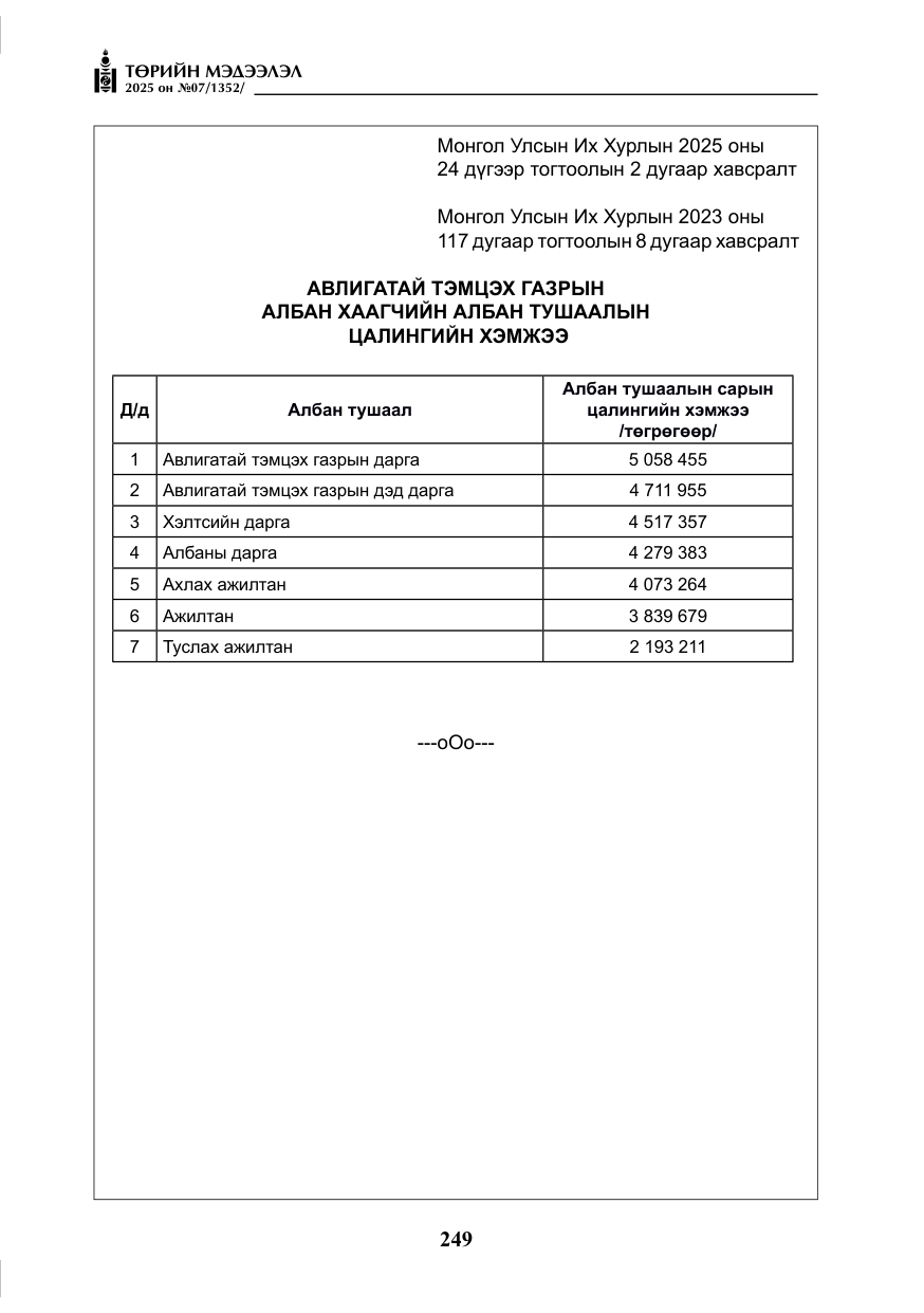 «Төрийн мэдээлэл» № 7, файлын 26-р хуудас