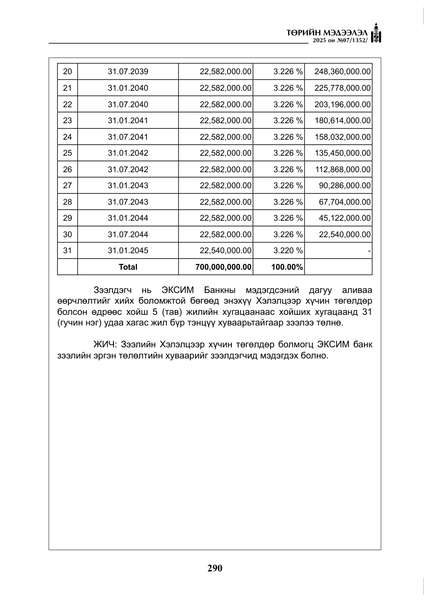 «Төрийн мэдээлэл» № 7, файлын 67-р хуудас