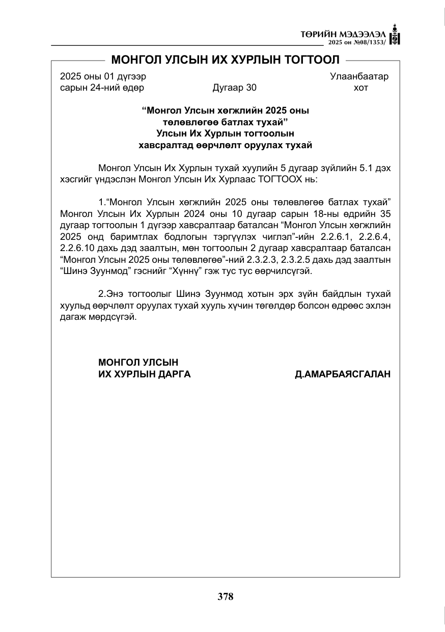 «Төрийн мэдээлэл» № 8, файлын 87-р хуудас