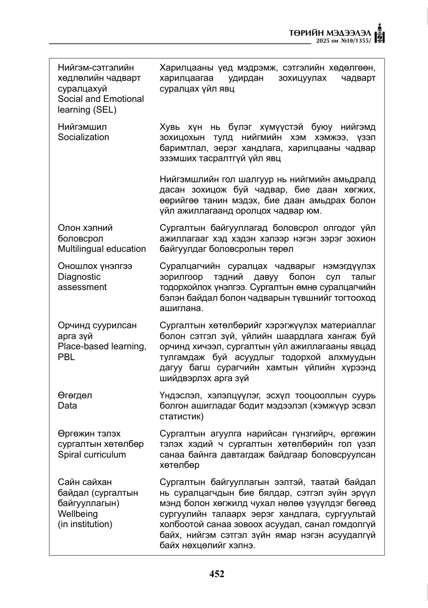 «Төрийн мэдээлэл» № 10, файлын 53-р хуудас