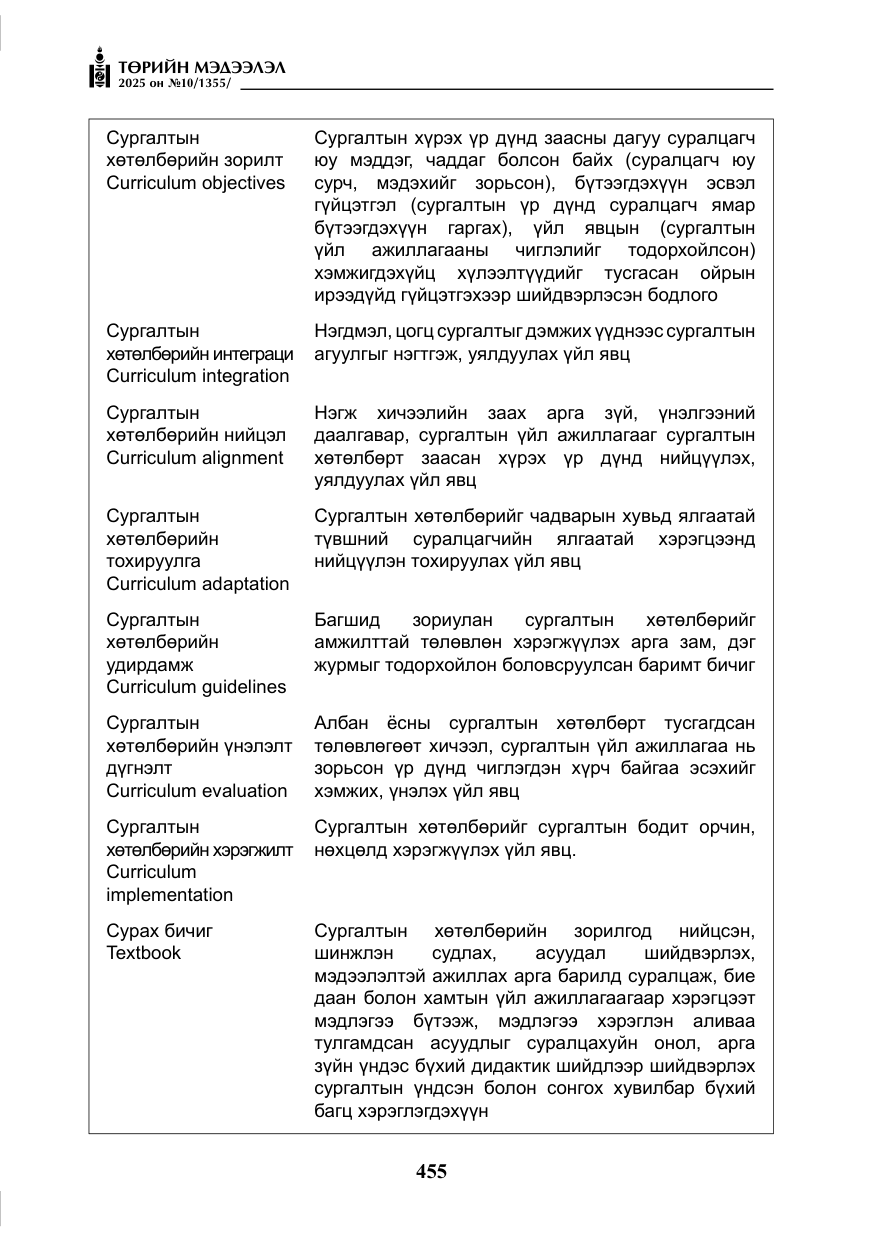 «Төрийн мэдээлэл» № 10, файлын 56-р хуудас