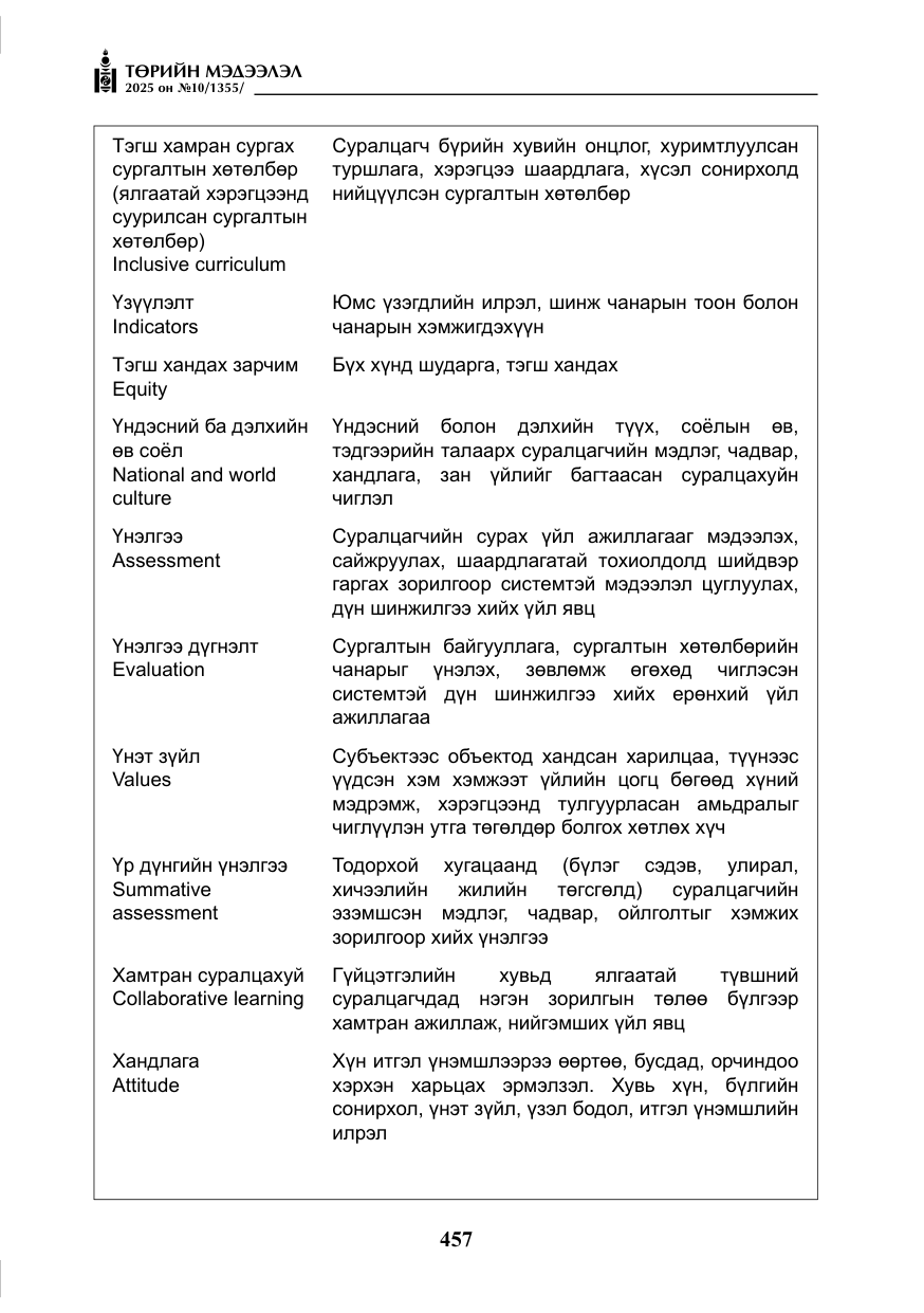 «Төрийн мэдээлэл» № 10, файлын 58-р хуудас