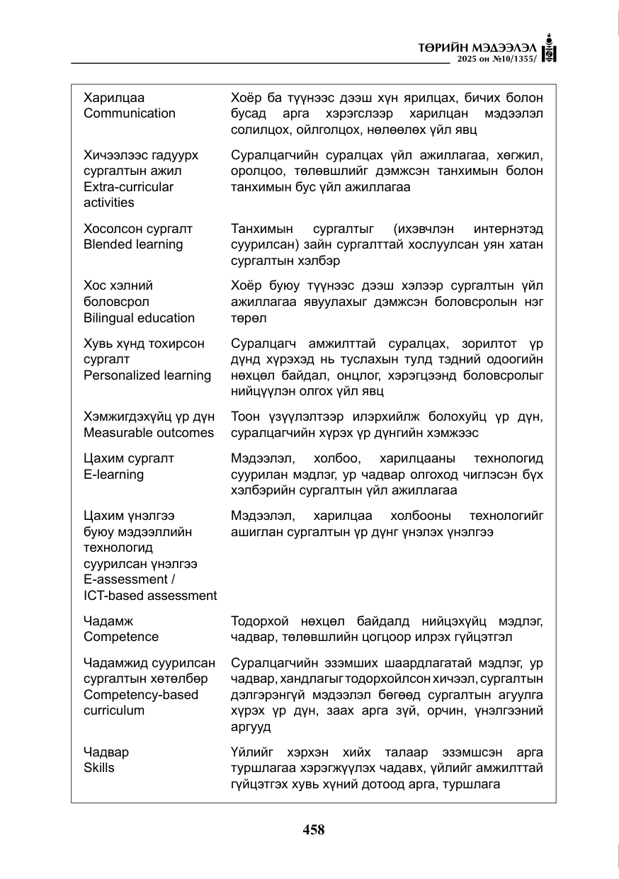 «Төрийн мэдээлэл» № 10, файлын 59-р хуудас