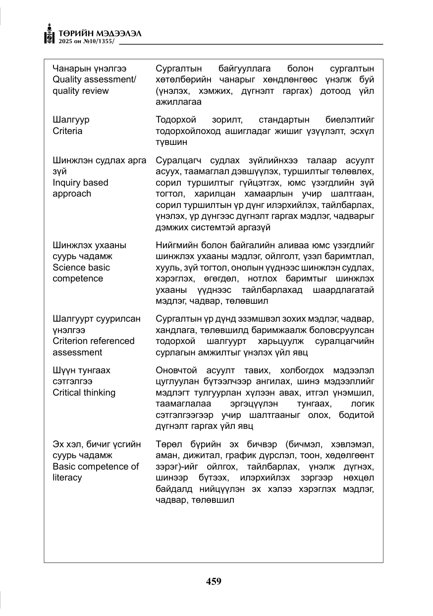 «Төрийн мэдээлэл» № 10, файлын 60-р хуудас