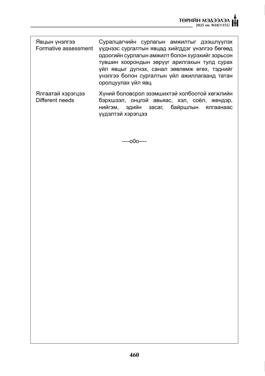«Төрийн мэдээлэл» № 10, файлын 61-р хуудас