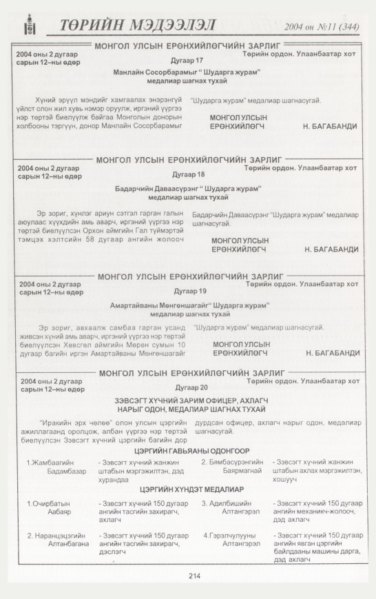 «Төрийн мэдээлэл» № 12, файлын 257-р хуудас