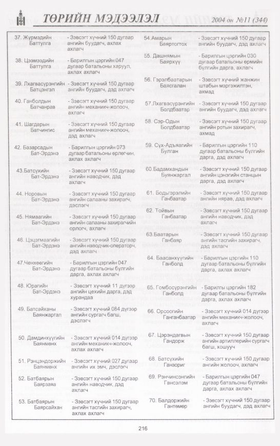 «Төрийн мэдээлэл» № 12, файлын 259-р хуудас