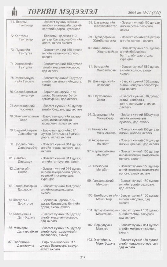 «Төрийн мэдээлэл» № 12, файлын 260-р хуудас