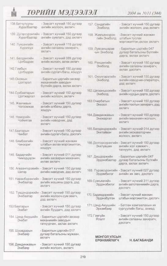 «Төрийн мэдээлэл» № 12, файлын 262-р хуудас