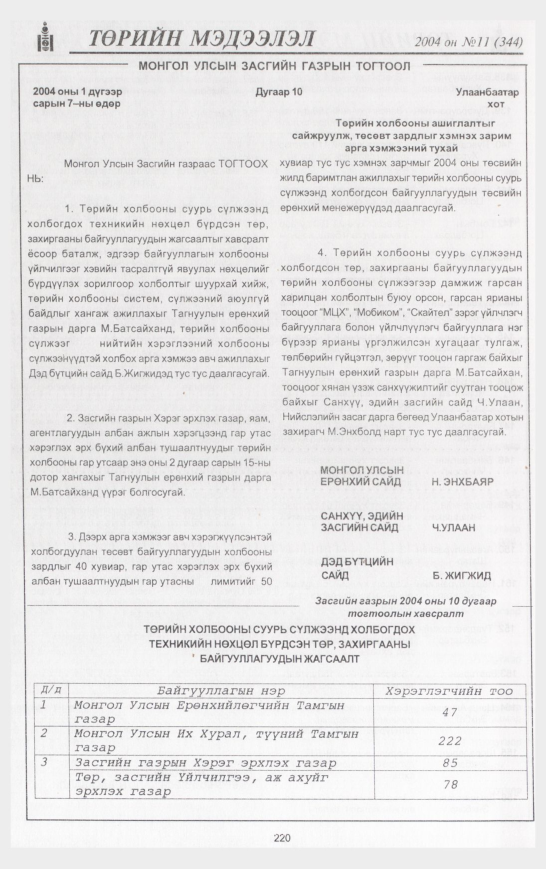 «Төрийн мэдээлэл» № 12, файлын 263-р хуудас