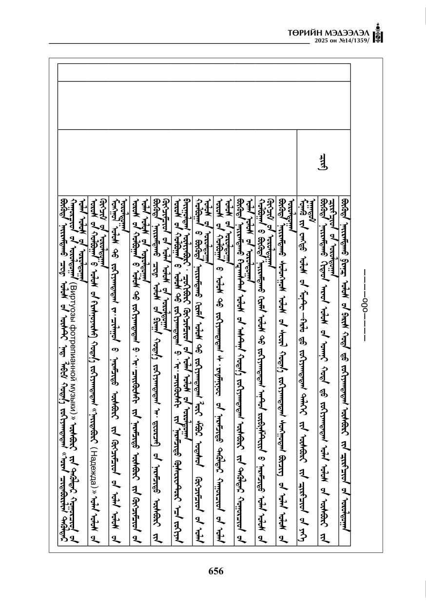«Төрийн мэдээлэл» № 14, 656-р хуудасны скан