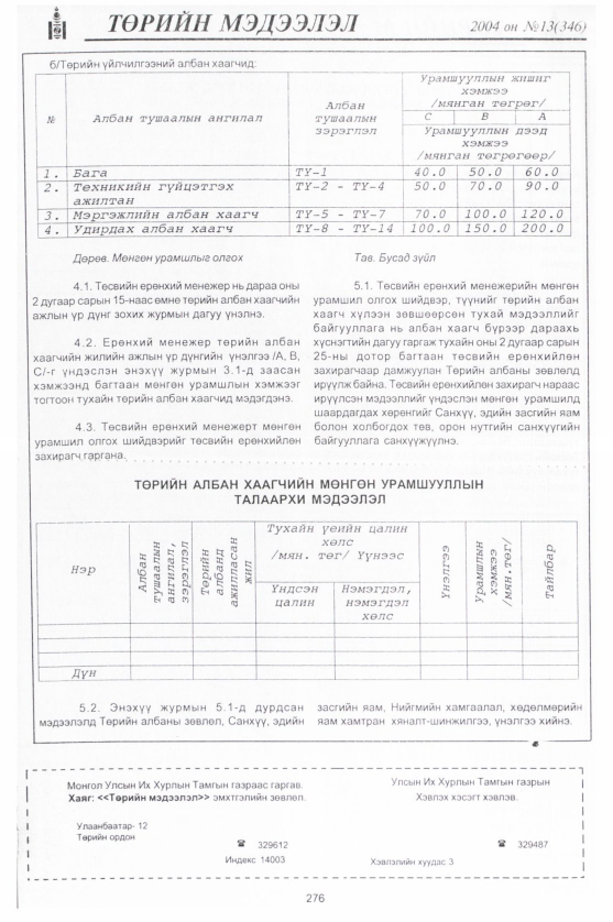 «Төрийн мэдээлэл» № 13, файлын 27-р хуудас