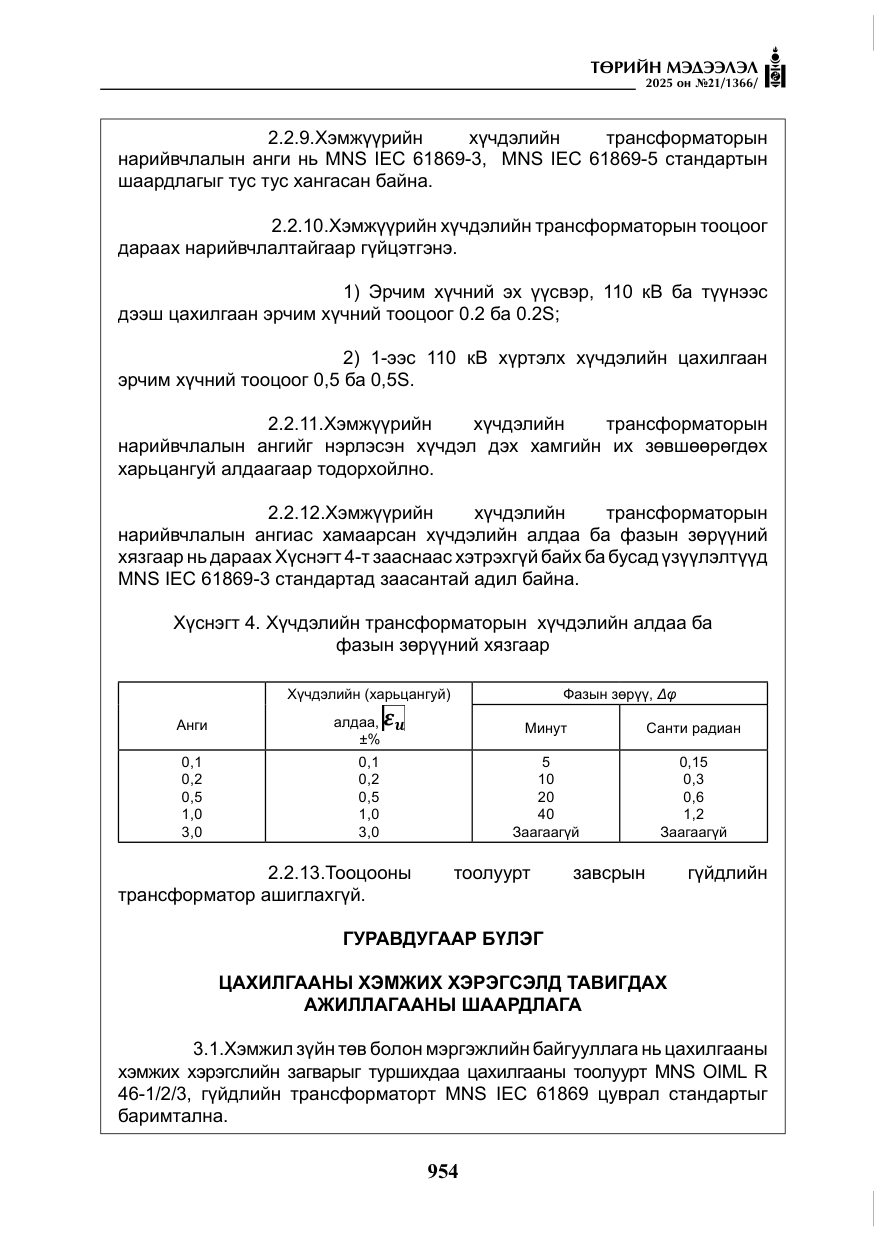 «Төрийн мэдээлэл» № 21, файлын 15-р хуудас