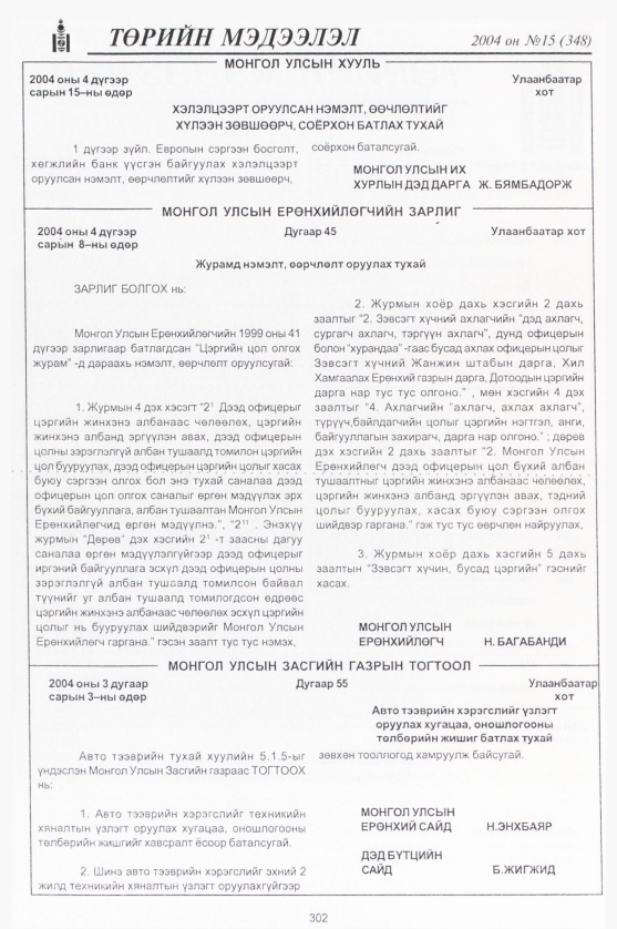 «Төрийн мэдээлэл» № 14, файлын 61-р хуудас