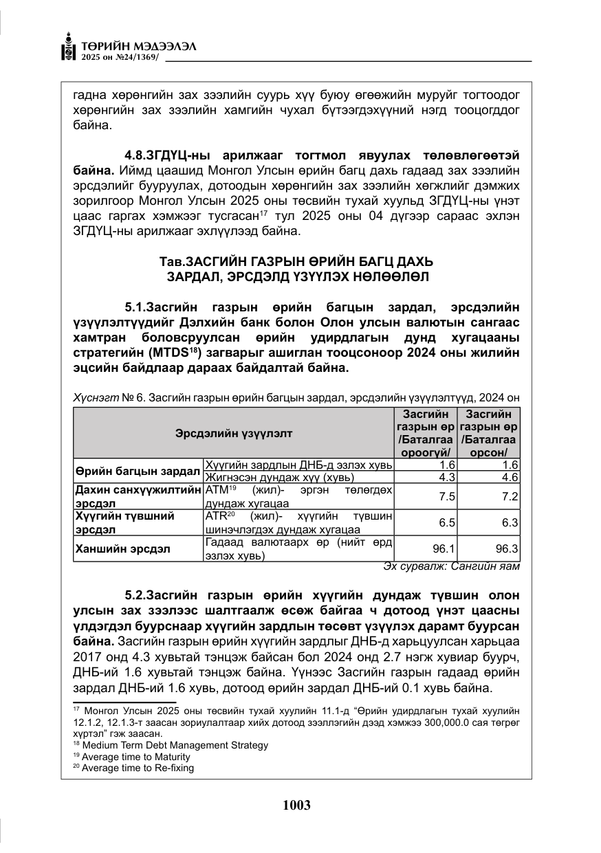 «Төрийн мэдээлэл» № 24, файлын 28-р хуудас