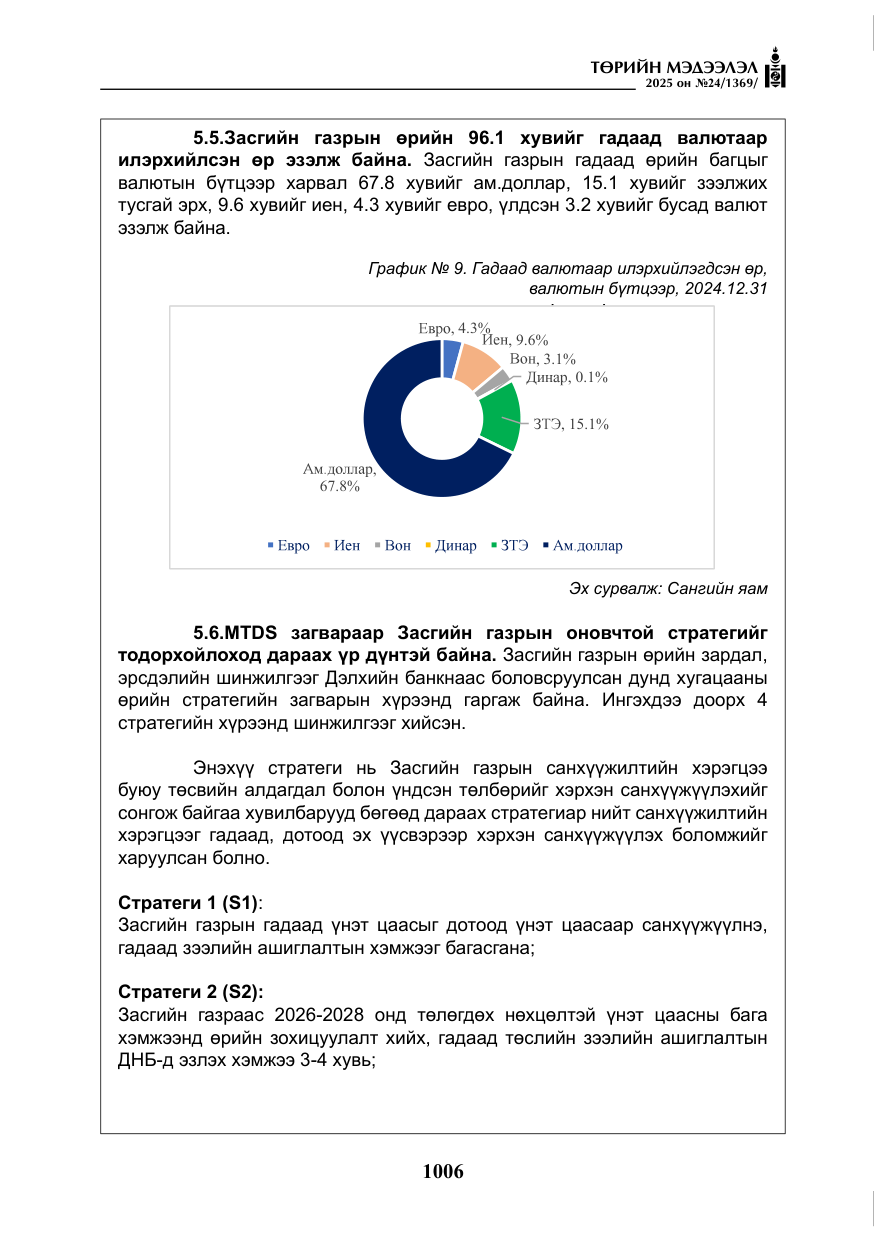 «Төрийн мэдээлэл» № 24, файлын 31-р хуудас