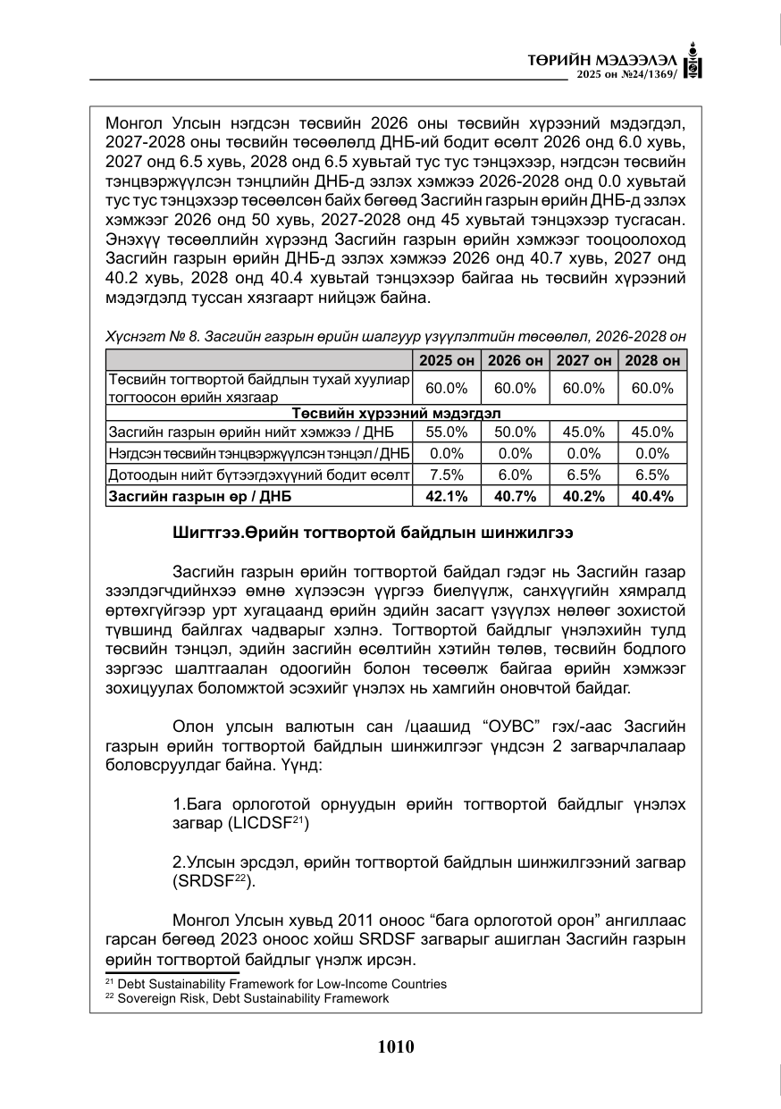 «Төрийн мэдээлэл» № 24, файлын 35-р хуудас