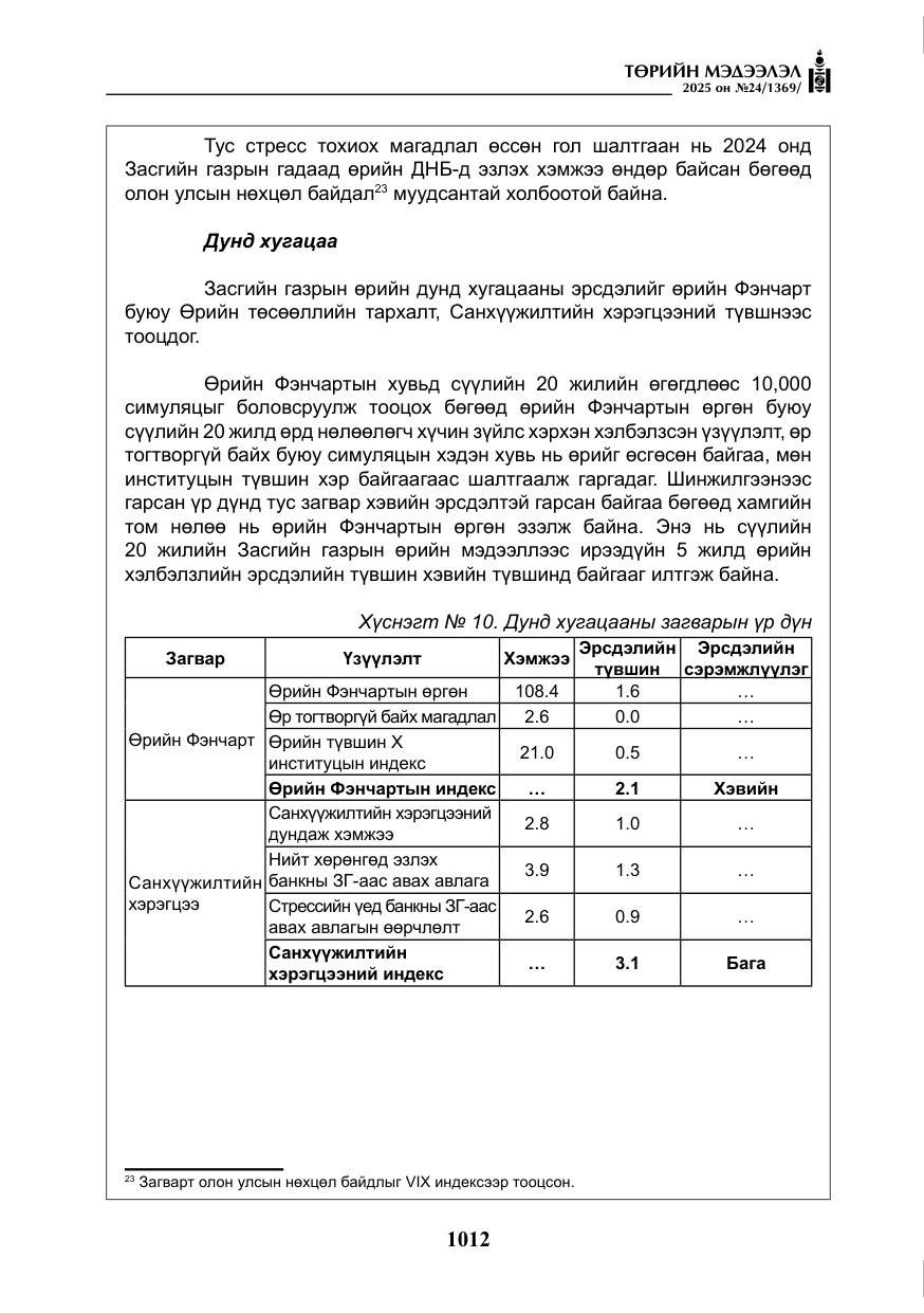 «Төрийн мэдээлэл» № 24, файлын 37-р хуудас