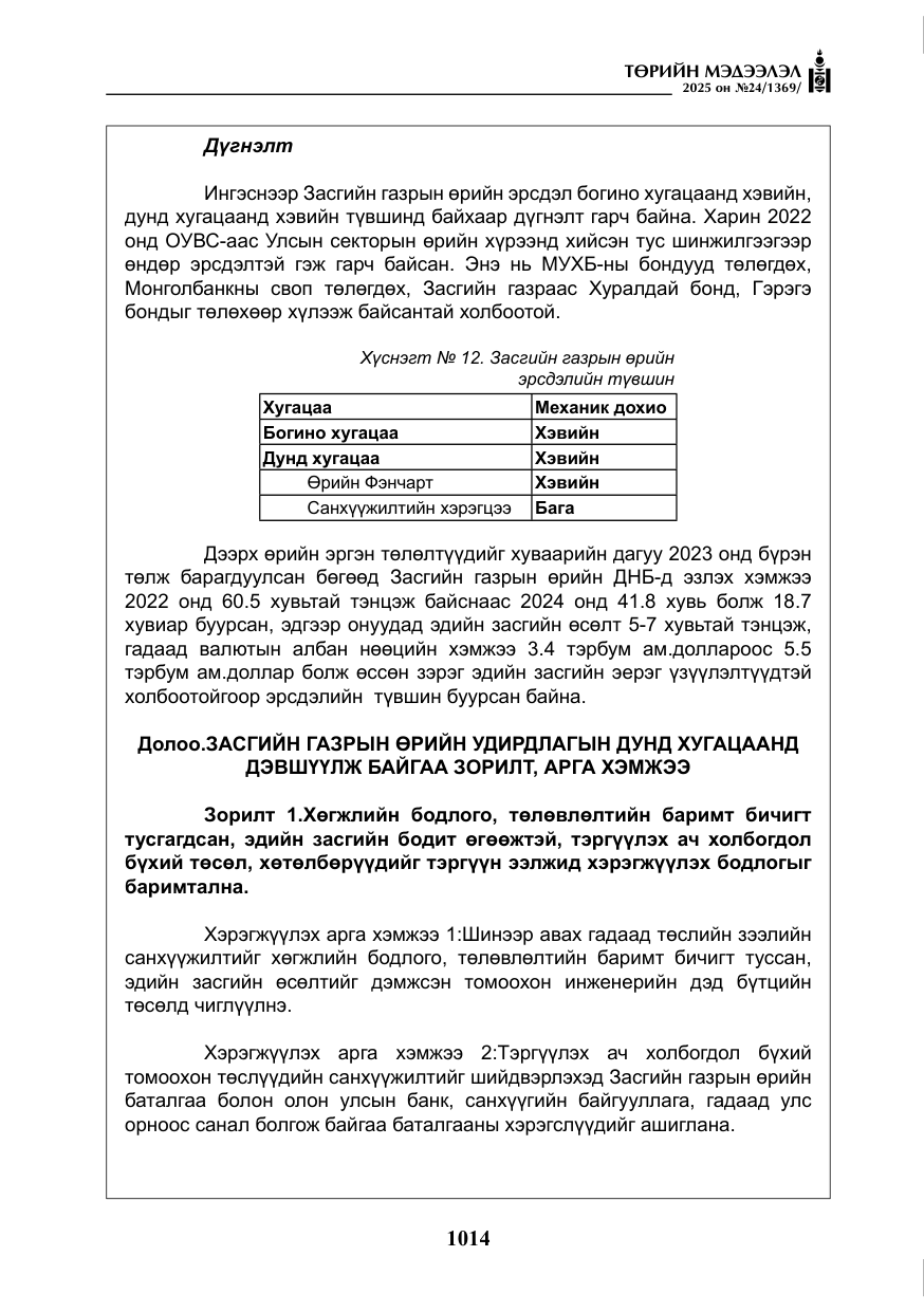 «Төрийн мэдээлэл» № 24, файлын 39-р хуудас